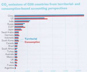 CO20-G20.jpg